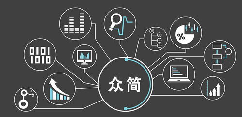 共享經(jīng)濟成兩會熱點，眾簡靈活用工平臺引領(lǐng)互聯(lián)網(wǎng)數(shù)據(jù)服務(wù)新浪潮